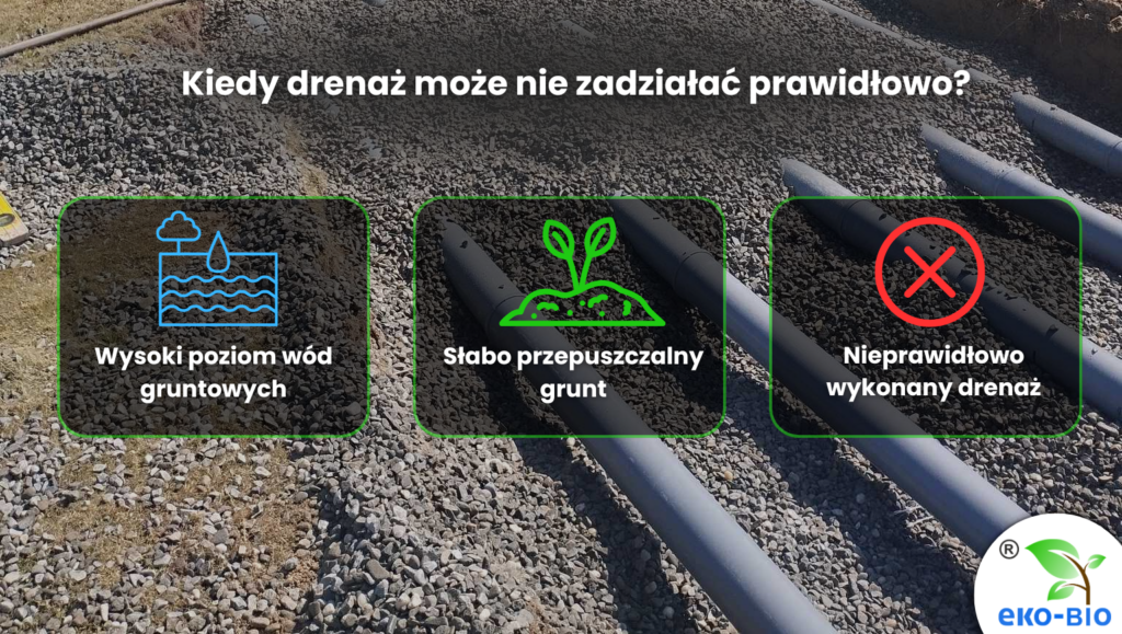 zalanie działek 2