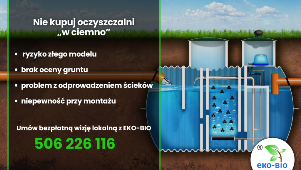 Wybór przydomowej oczyszczalni