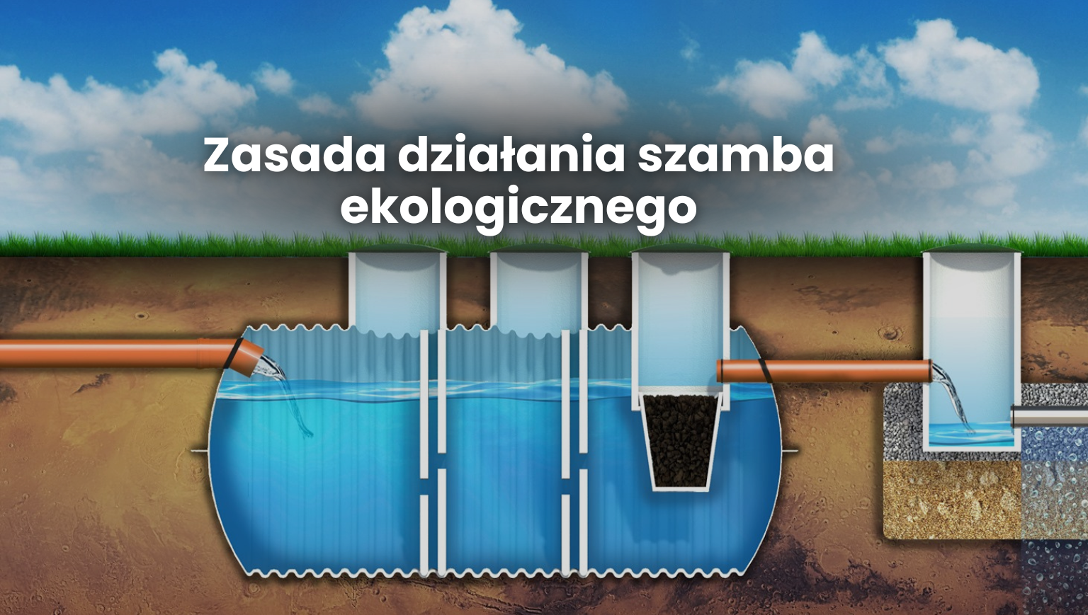 Zasada działania szamba
