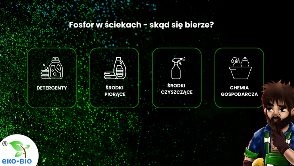 Jak zredukować fosfor
