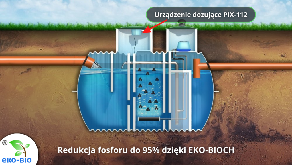 Jak zredukować fosfor 2