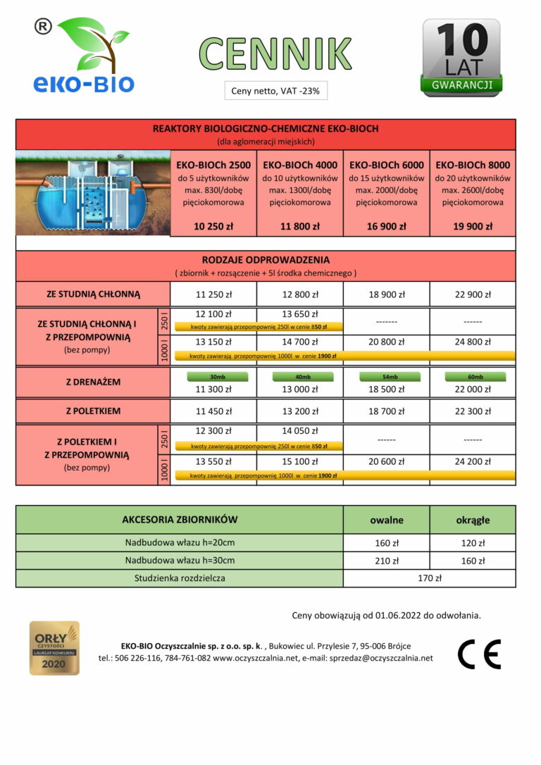 Oczyszczalnie biologiczno-chemiczne cennik