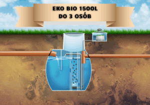 Oczyszczalnia biologiczna EKO-BIO 1500 l