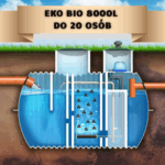 Przydomowa oczyszczalnia biologiczna EKO-BIO 8000 l do 20 osób