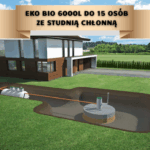 Przydomowa oczyszczalnia biologiczna EKO-BIO 6000 l do 15 osób ze studnią chłonną