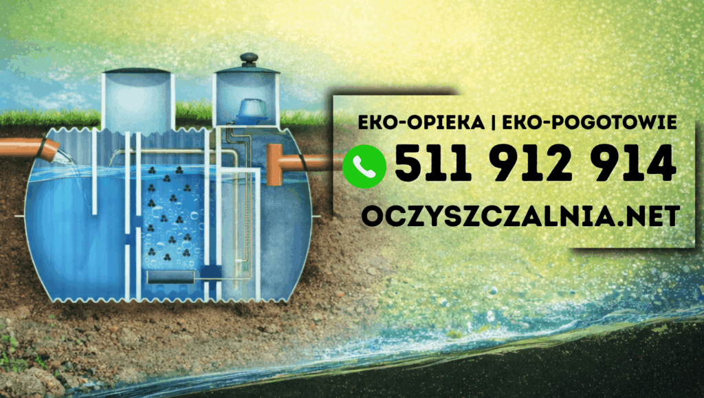 Eko-Opieka i EKO-pogotowie kontakt