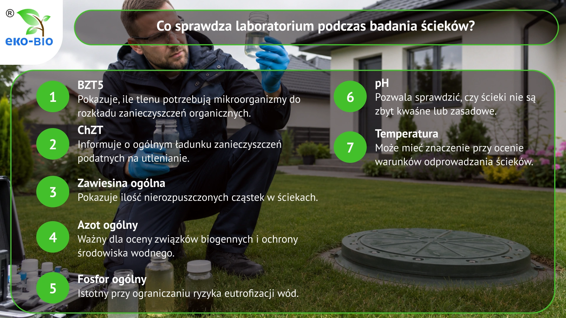 Co sprawdza laboratorium podczas badania ścieków?