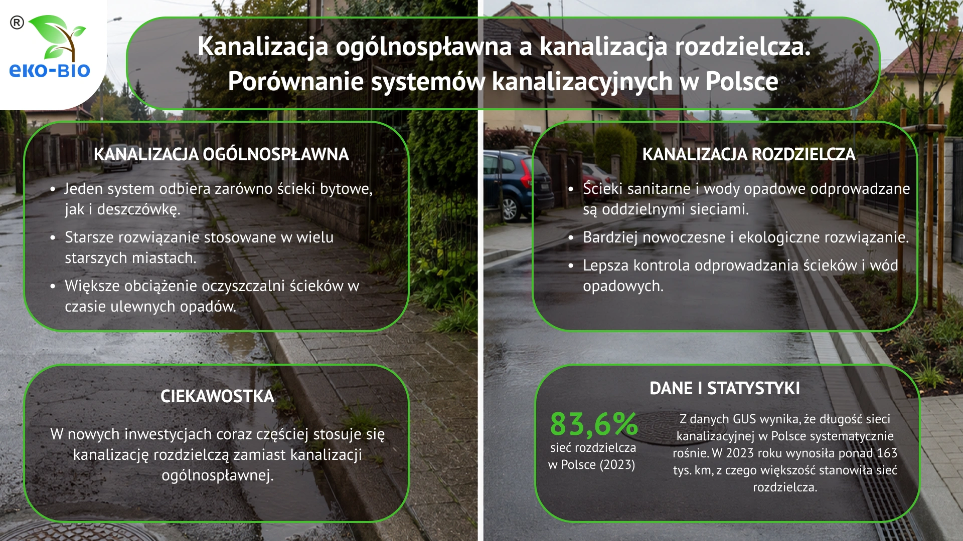 Kanalizacja ogólnospławna a kanalizacja rozdzielcza. Porównanie systemów kanalizacyjnych w Polsce