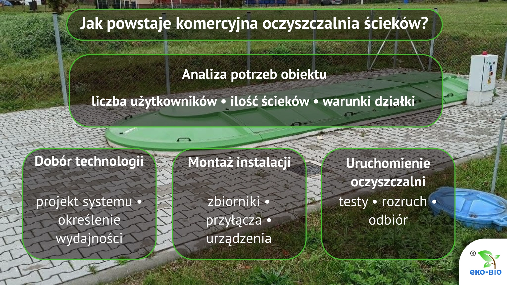 Jak powstaje komercyjna oczyszczalnia ścieków?