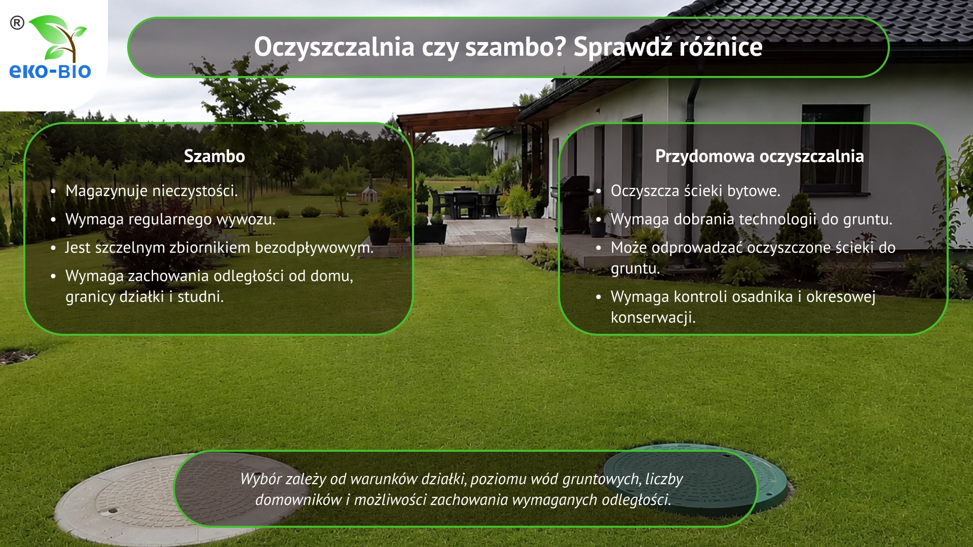 Oczyszczalnia czy szambo? Sprawdź różnice