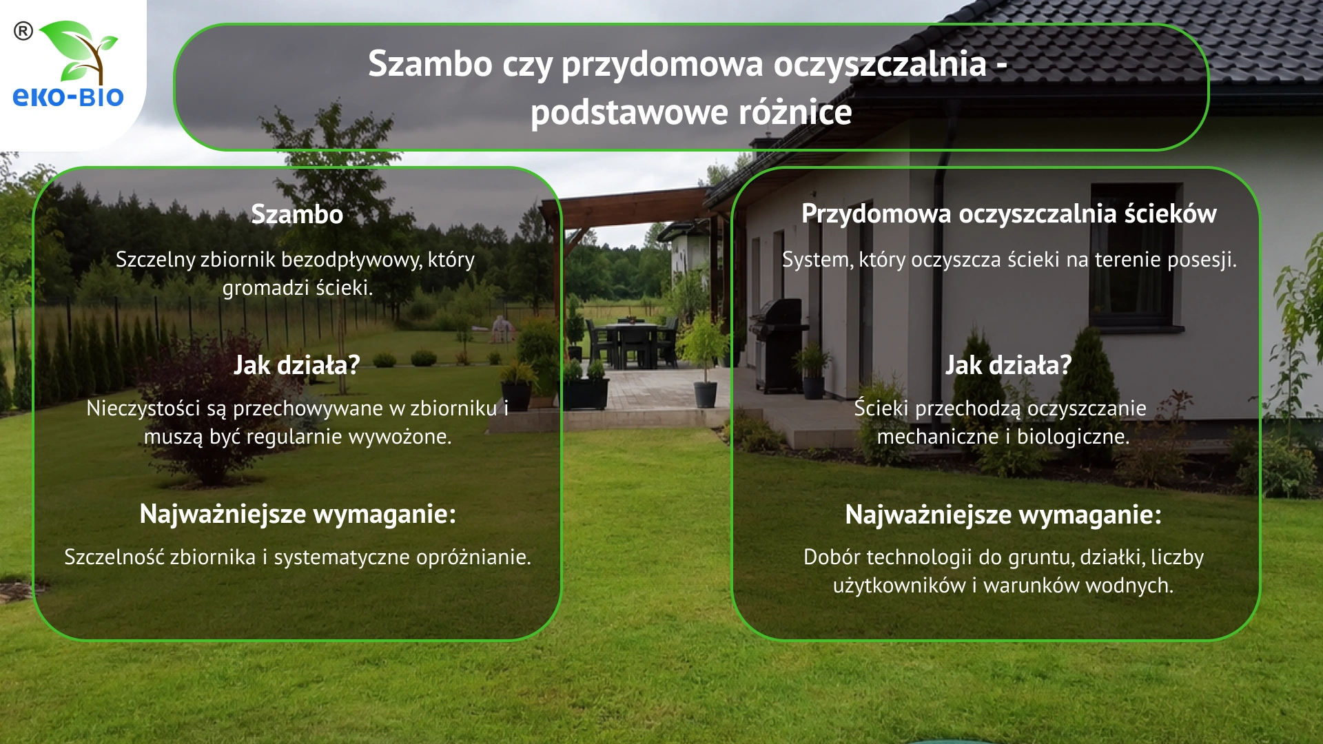 Szambo czy przydomowa oczyszczalnia - podstawowe różnice