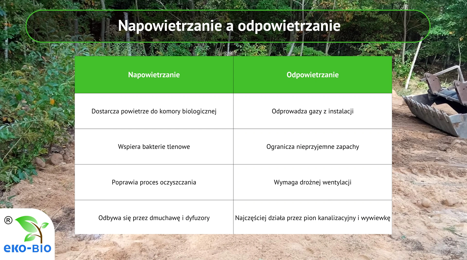 Napowietrzanie a odpowietrzanie