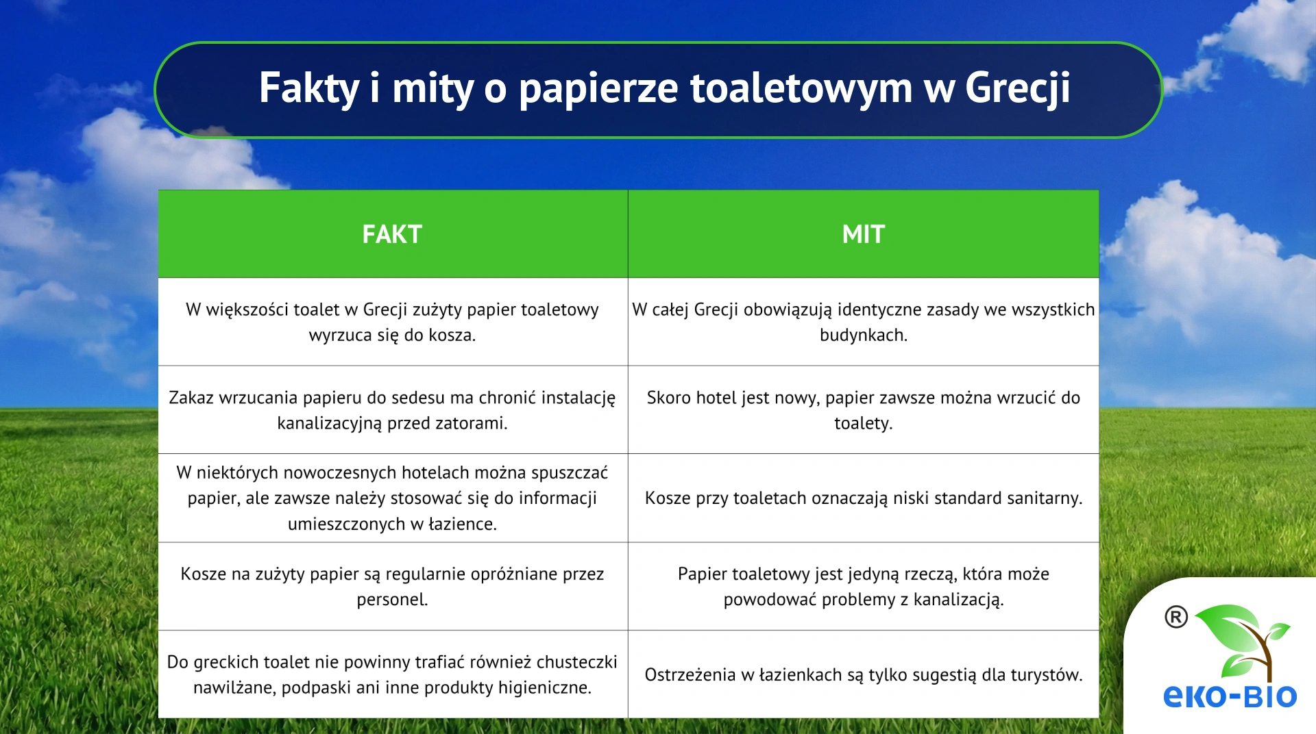 Fakty i mity o papierze toaletowym w Grecji
