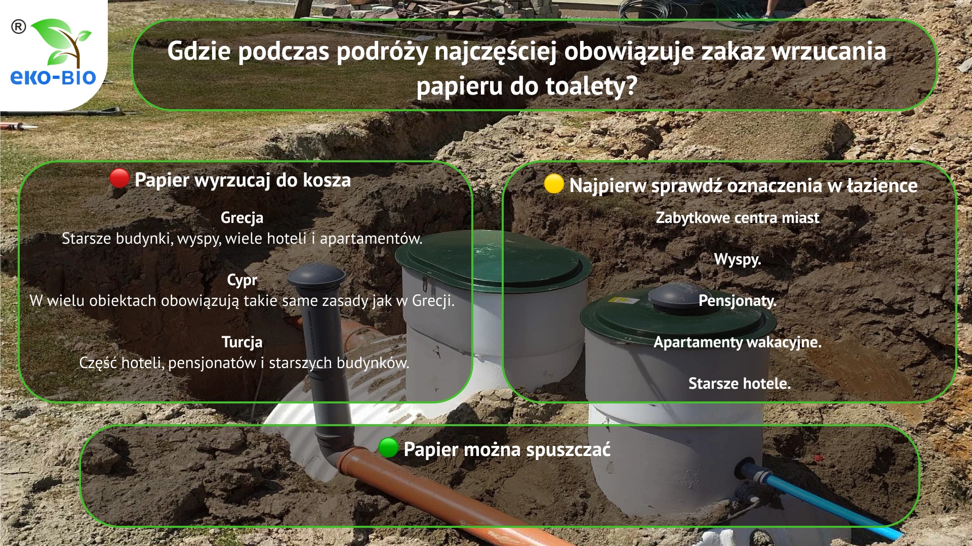 Gdzie podczas podróży najczęściej obowiązuje zakaz wrzucania papieru do toalety?