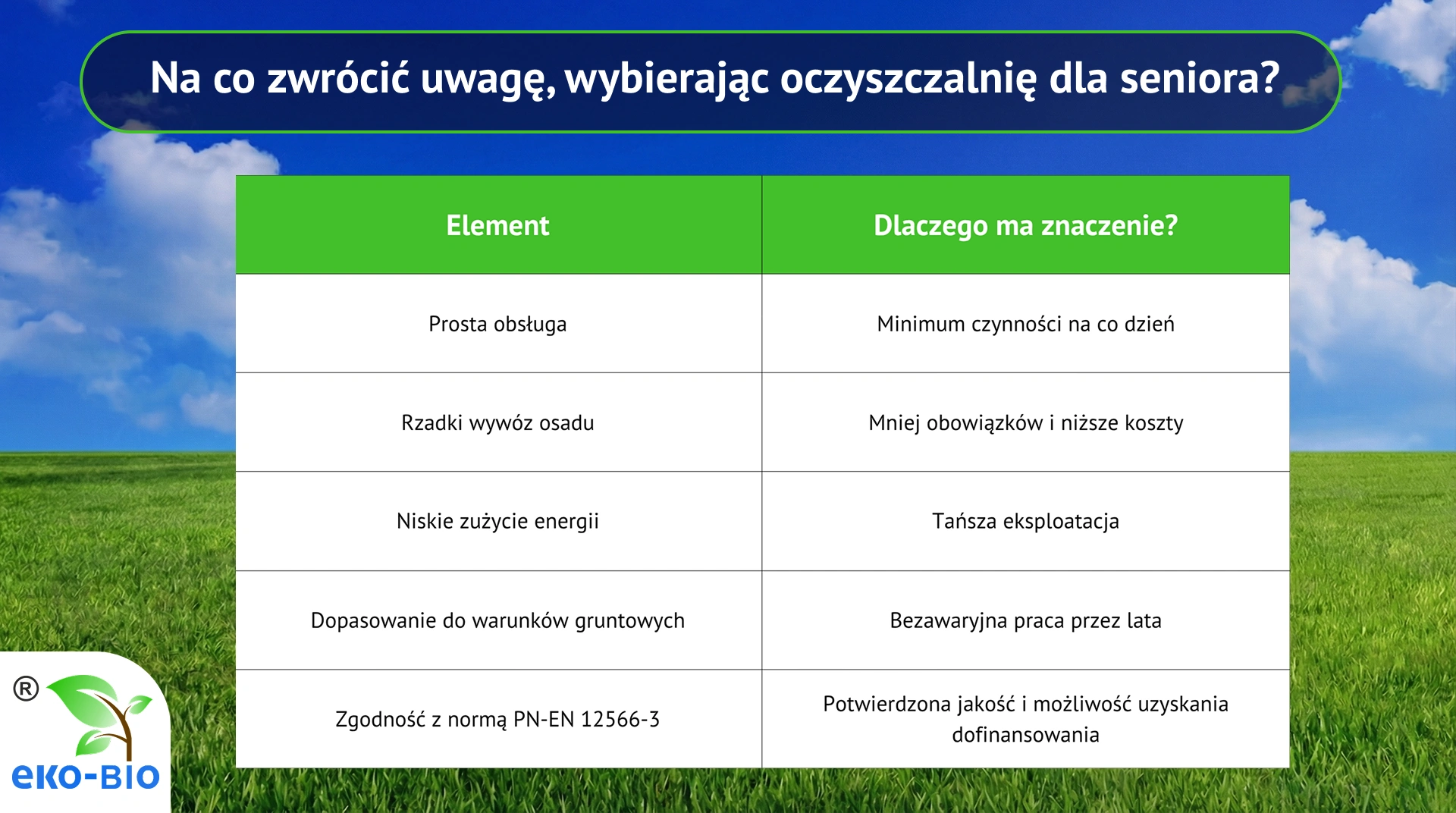 Na co zwrócić uwagę, wybierając oczyszczalnię dla seniora?