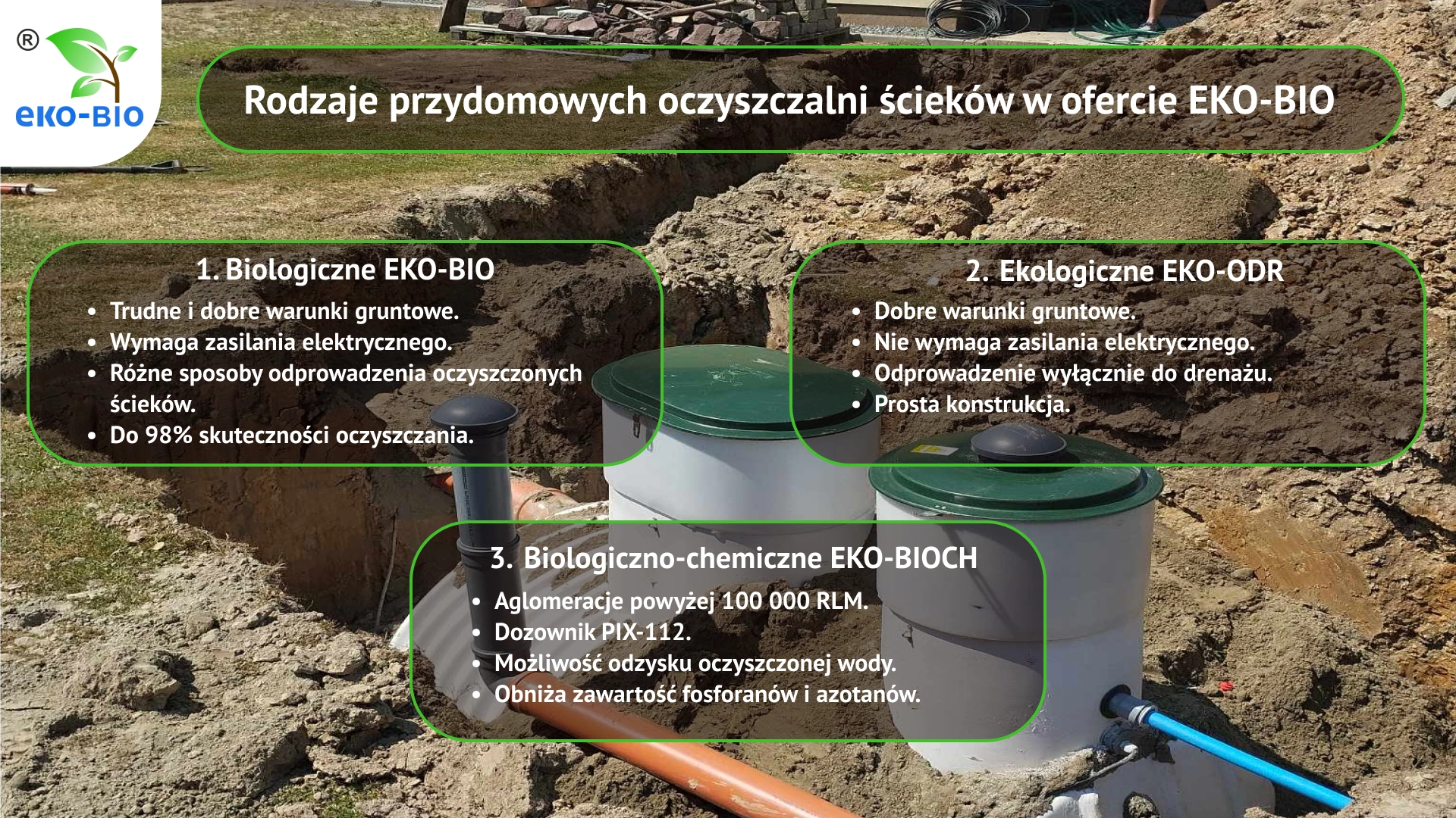 Rodzaje przydomowych oczyszczalni ścieków w ofercie EKO-BIO