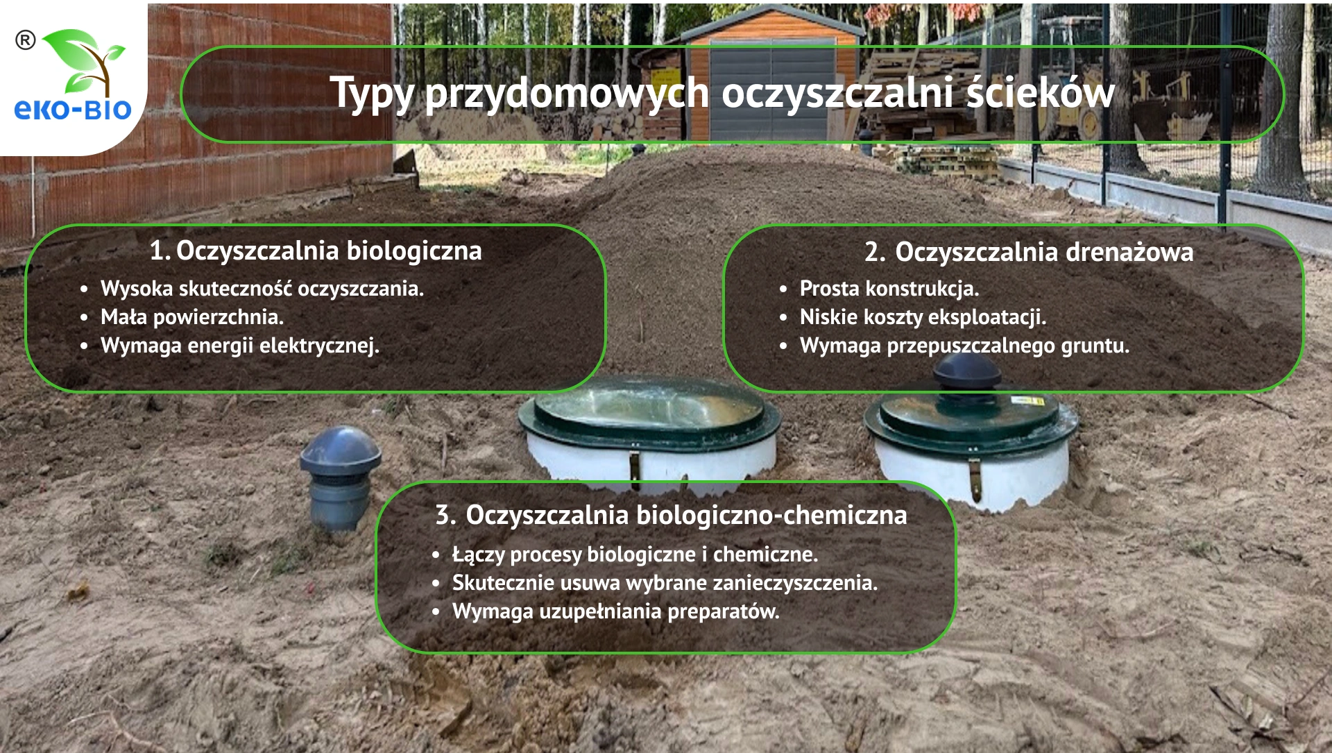 Typy przydomowych oczyszczalni ścieków