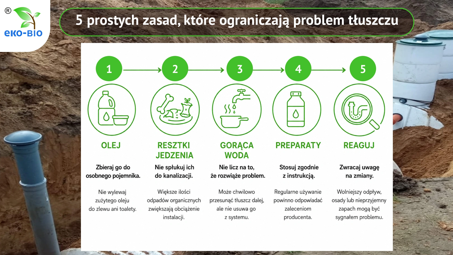 5 prostych zasad, które ograniczają problem tłuszczu