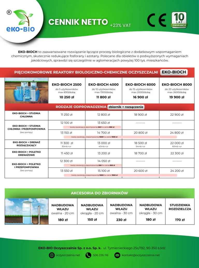 Cennik biologiczno-chemiczne EKO-BIOCH netto