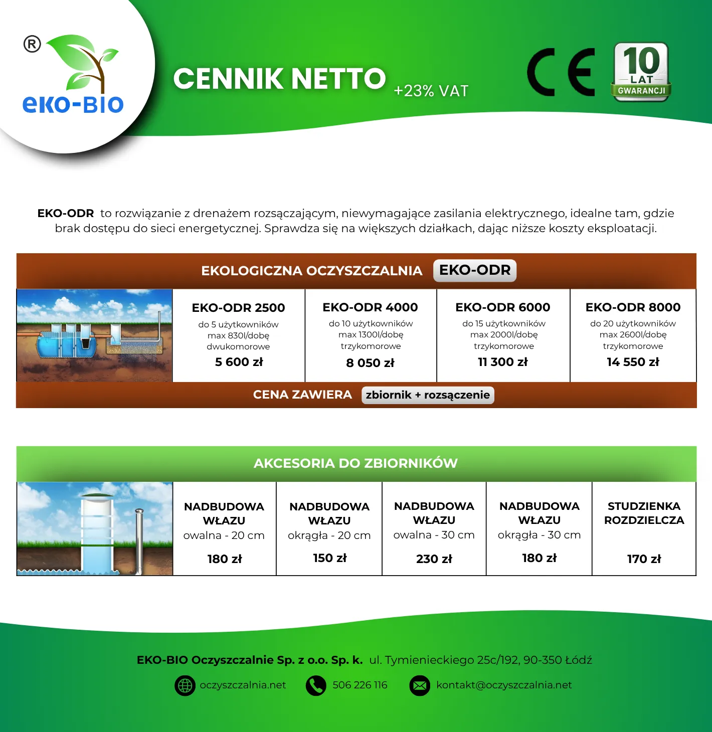 Cennik ekologiczne EKO-ODR netto