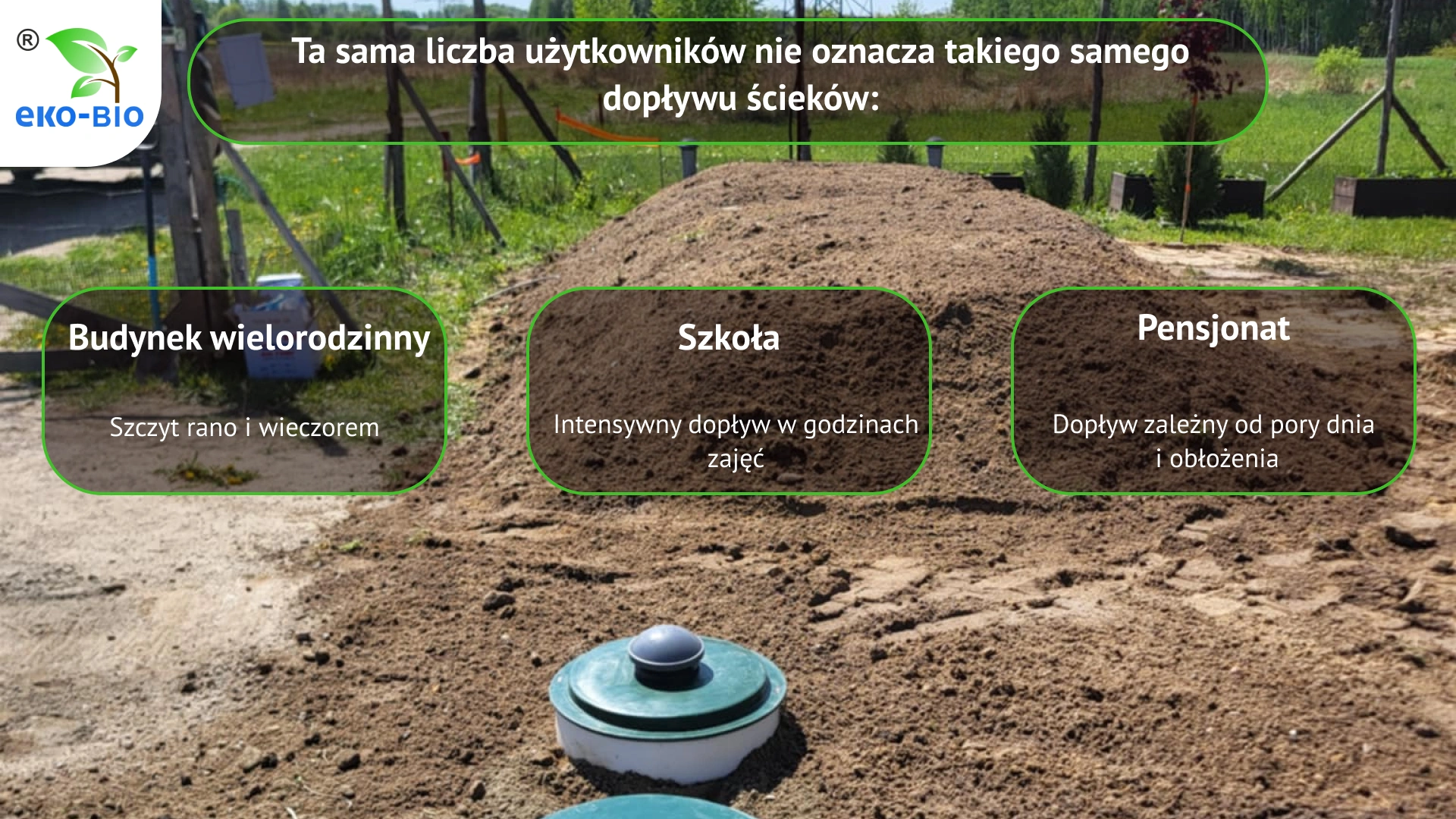 Ta sama liczba użytkowników nie oznacza takiego samego dopływu ścieków